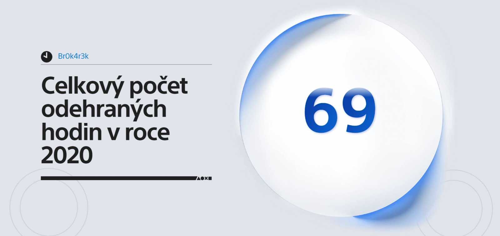 I letos shrnuje váš rok PlayStation Wrap Up