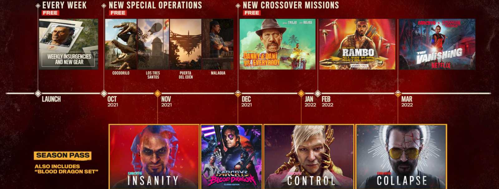 V DLC pro Far Cry 6 se ukáže Rambo, Stranger Things i herec Danny Trejo