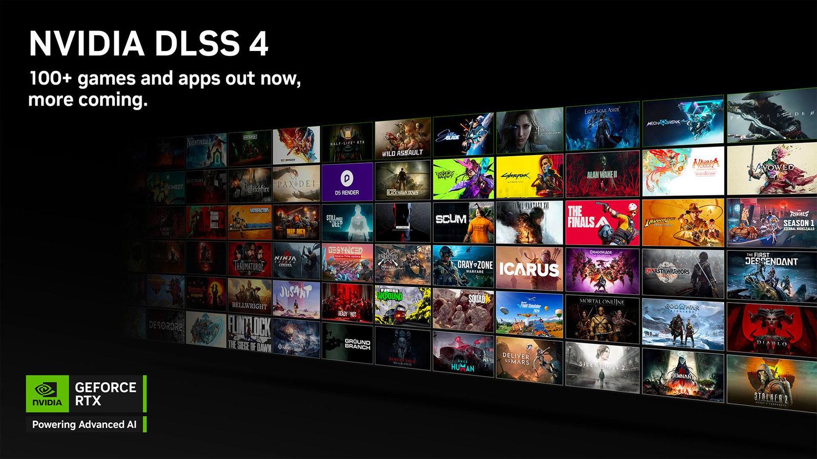 Vánoce na nejvyšší detaily: Top hry a stroje, které je utáhnou