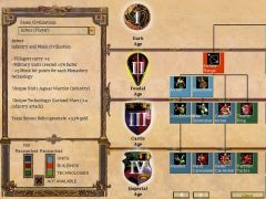 Pozadí pod obrázkem