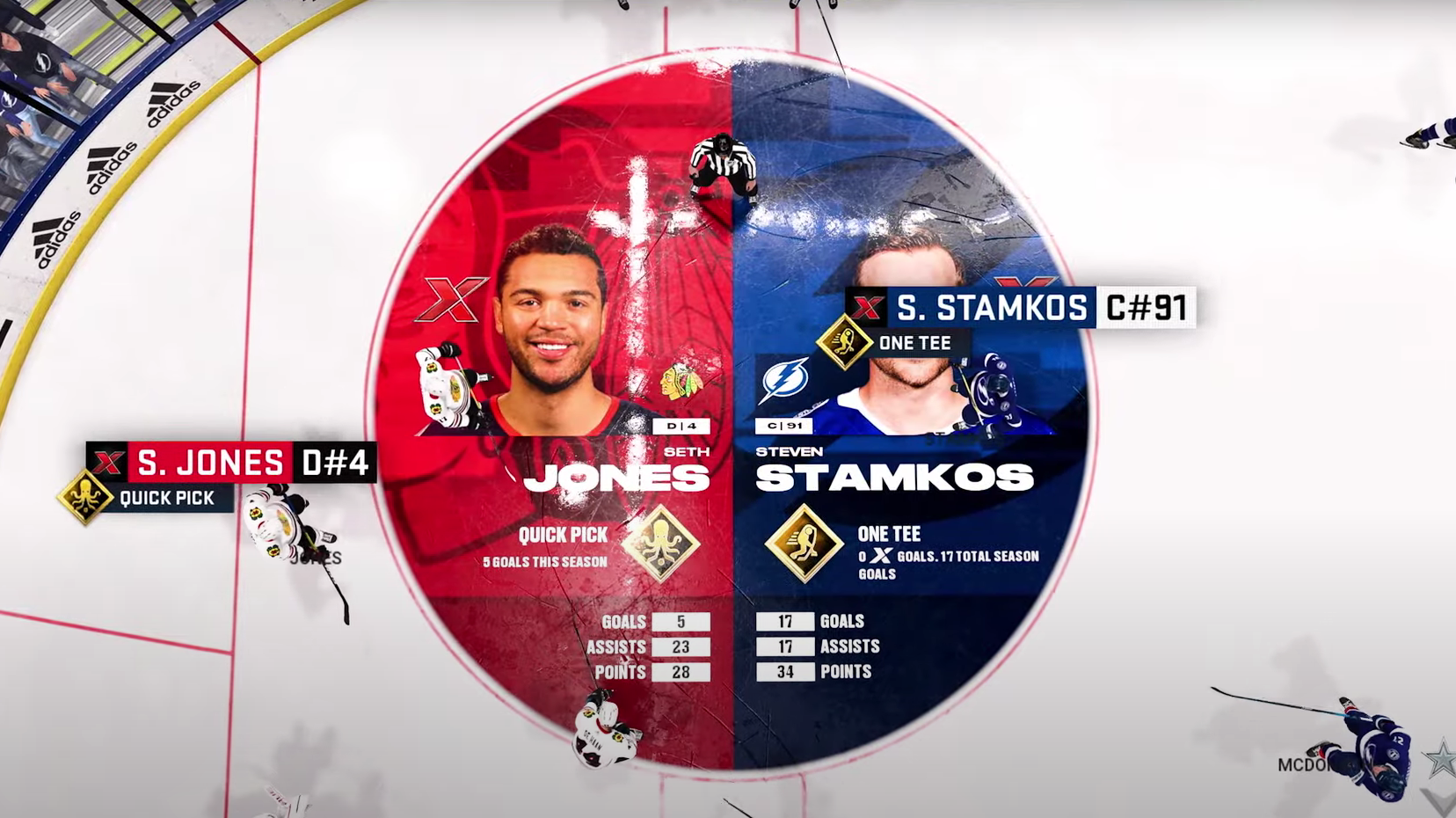 První gameplay trailer NHL 22 představuje další novinky. Jak vypadá letošní hokej v akci?